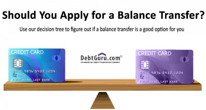 Should You Apply for a Balance Transfer? - DebtGuru Credit Counseling and Debt Management Services